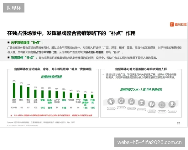 媒体版权价值飙升，Bell Media的长期合约激活赛事转播技术升级。